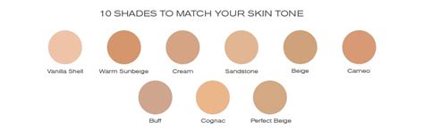 elizabeth arden foundation color chart